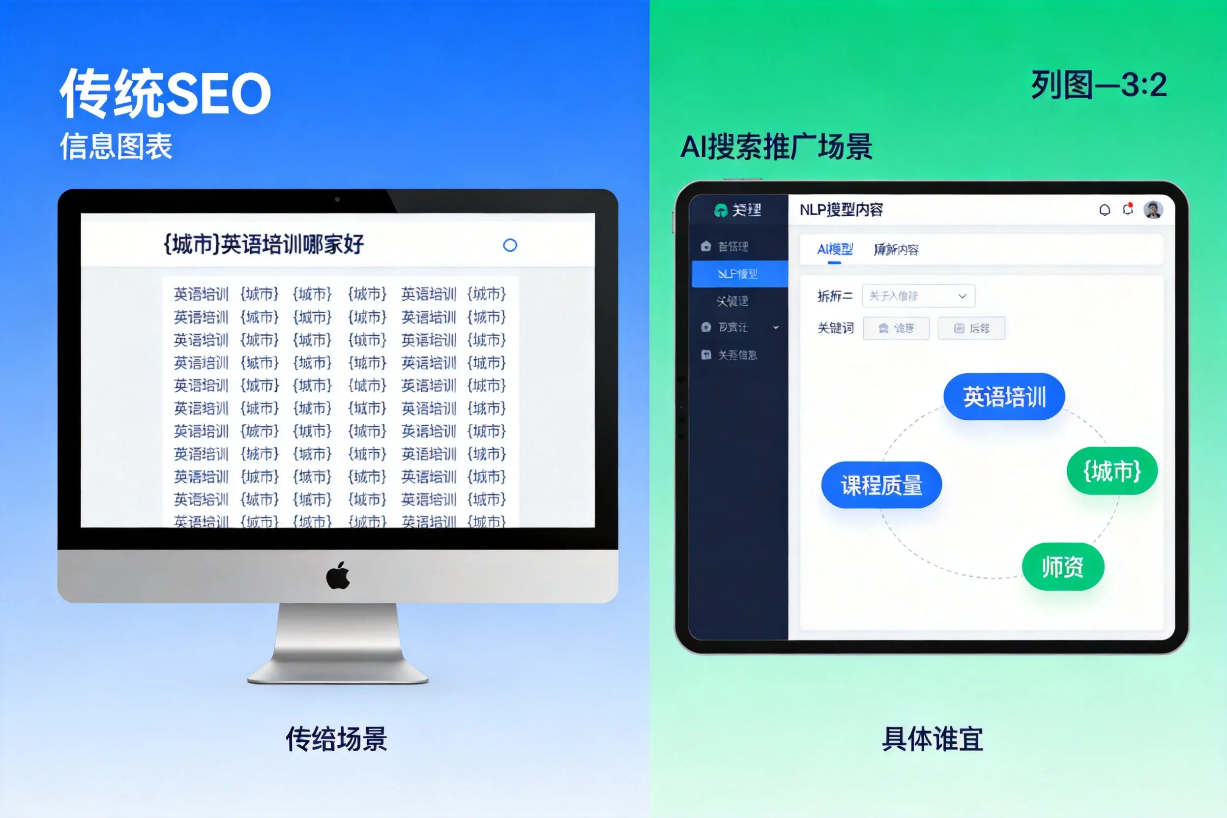 AI搜索推广和传统SEO有何区别？邵阳企业选型指南