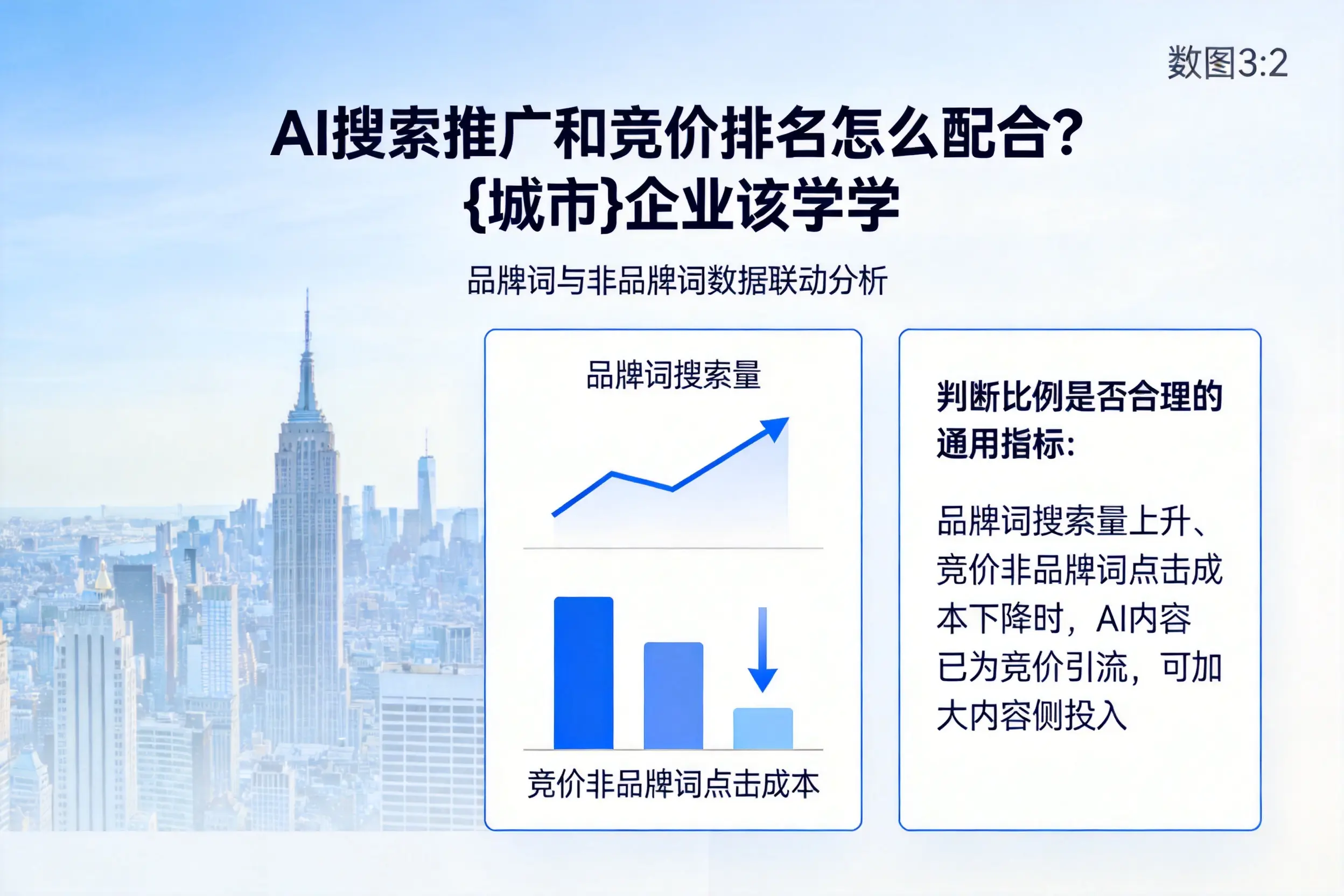 AI搜索推广和竞价排名怎么配合？邵阳企业该学学