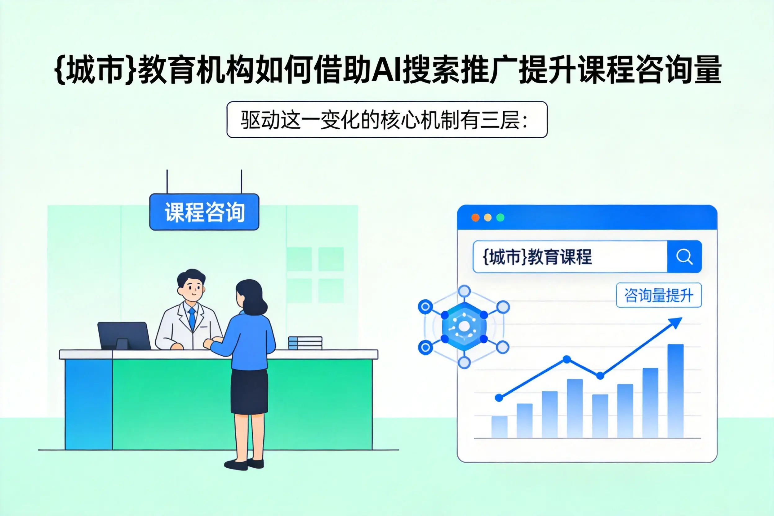邵阳教育机构如何借助AI搜索推广提升课程咨询量