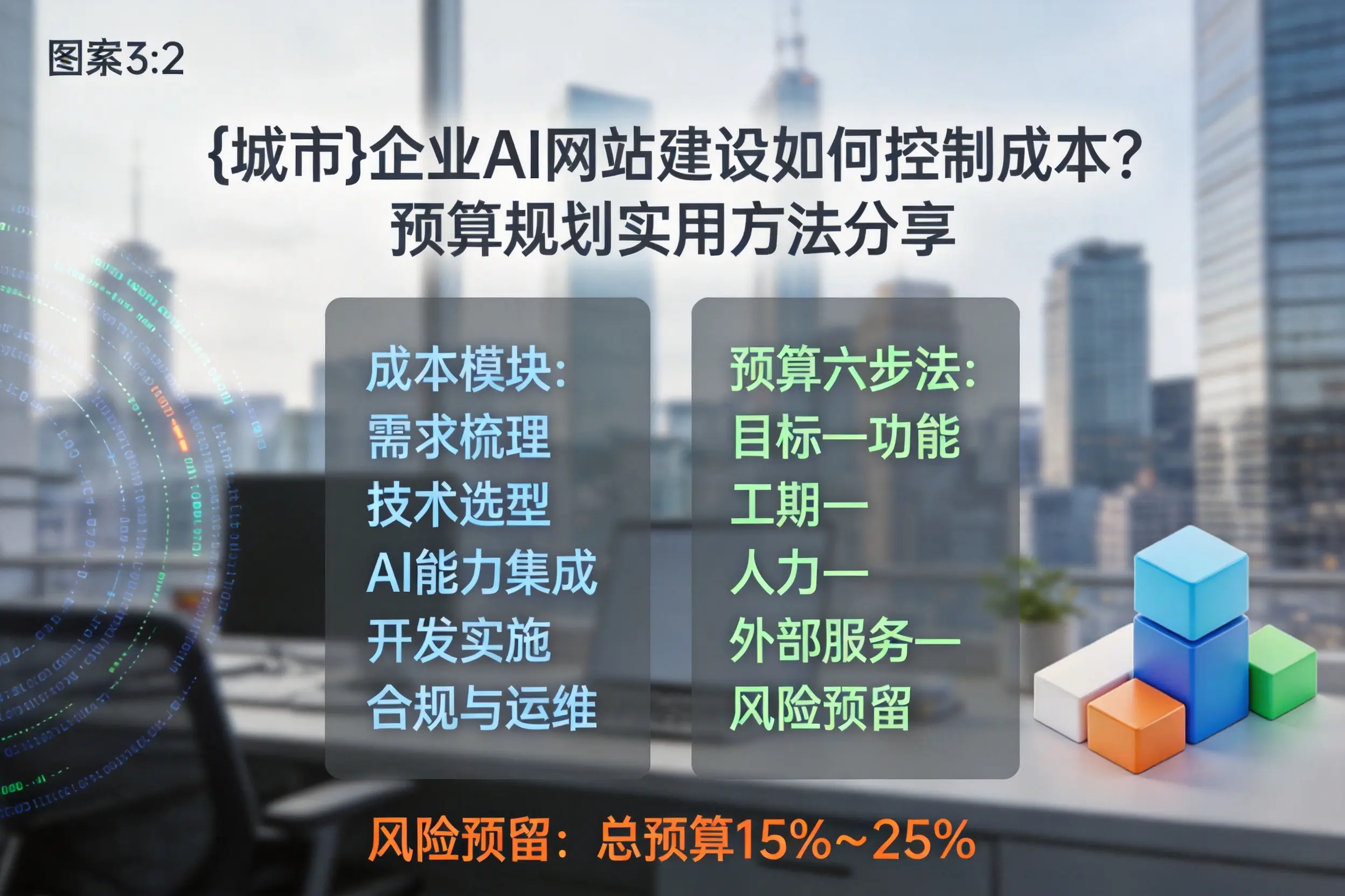 邵阳企业AI网站建设如何控制成本?预算规划实用方法分享