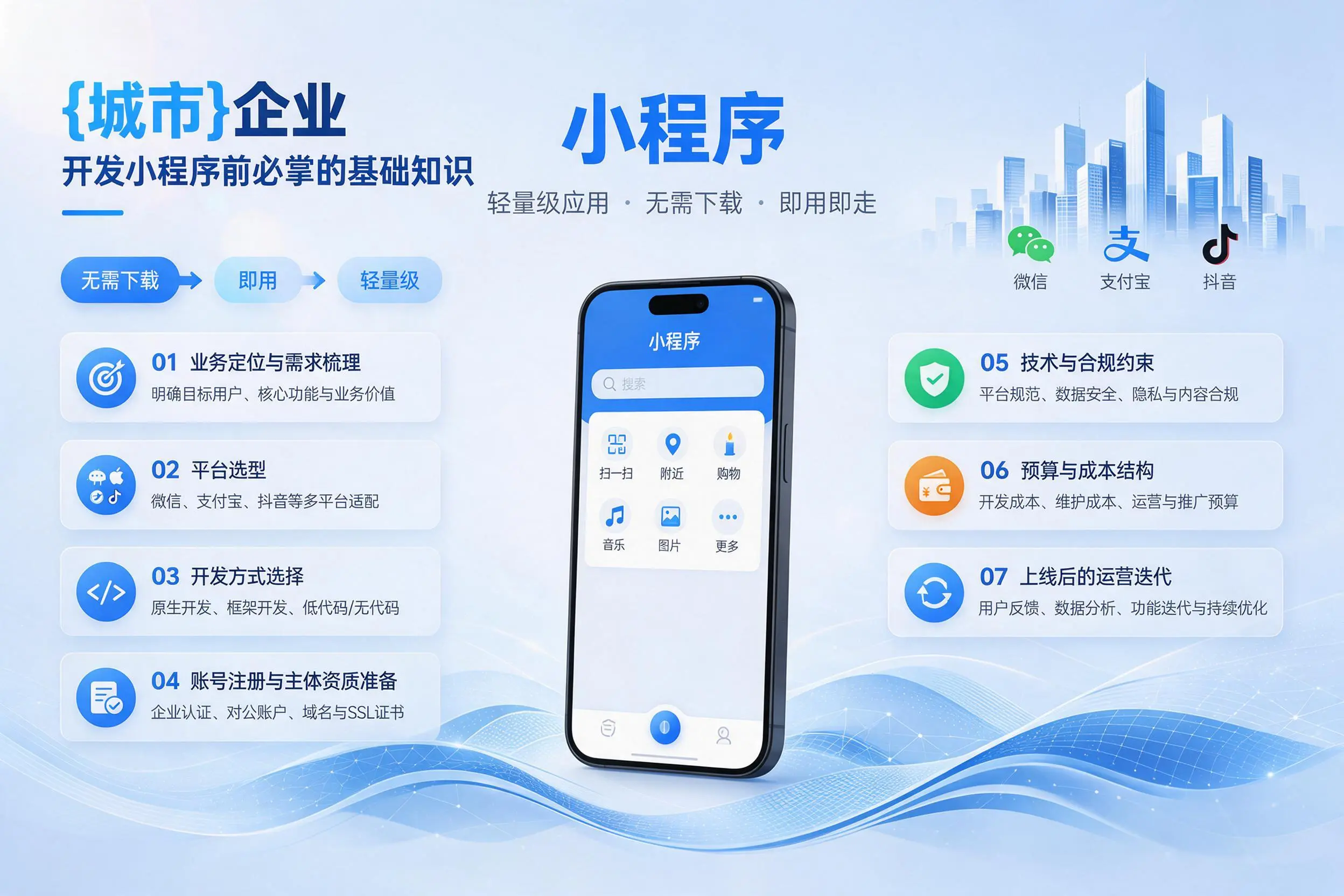 邵阳企业开发小程序前必须掌握的基础知识有哪些