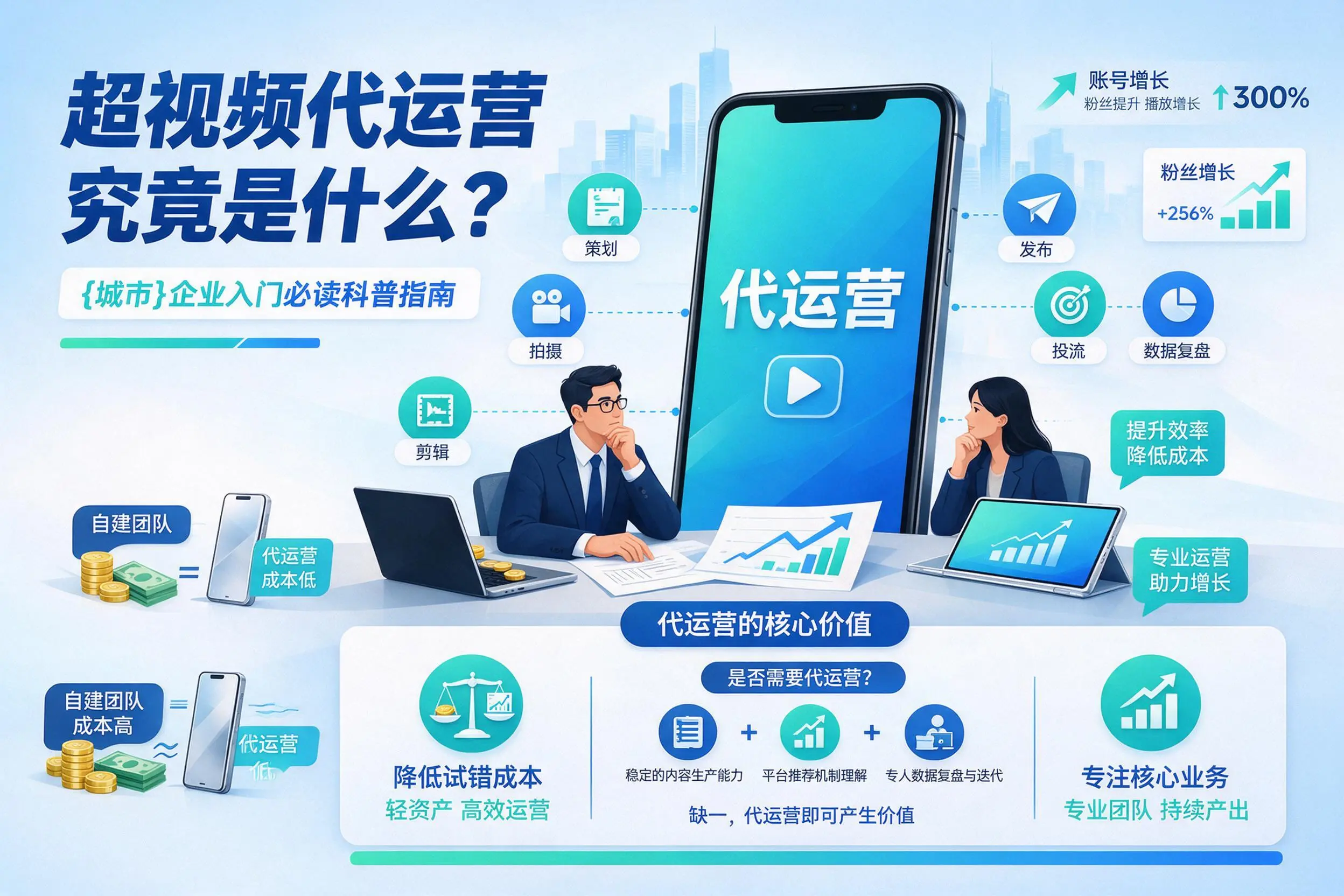 短视频代运营究竟是什么？邵阳企业入门必读科普指南