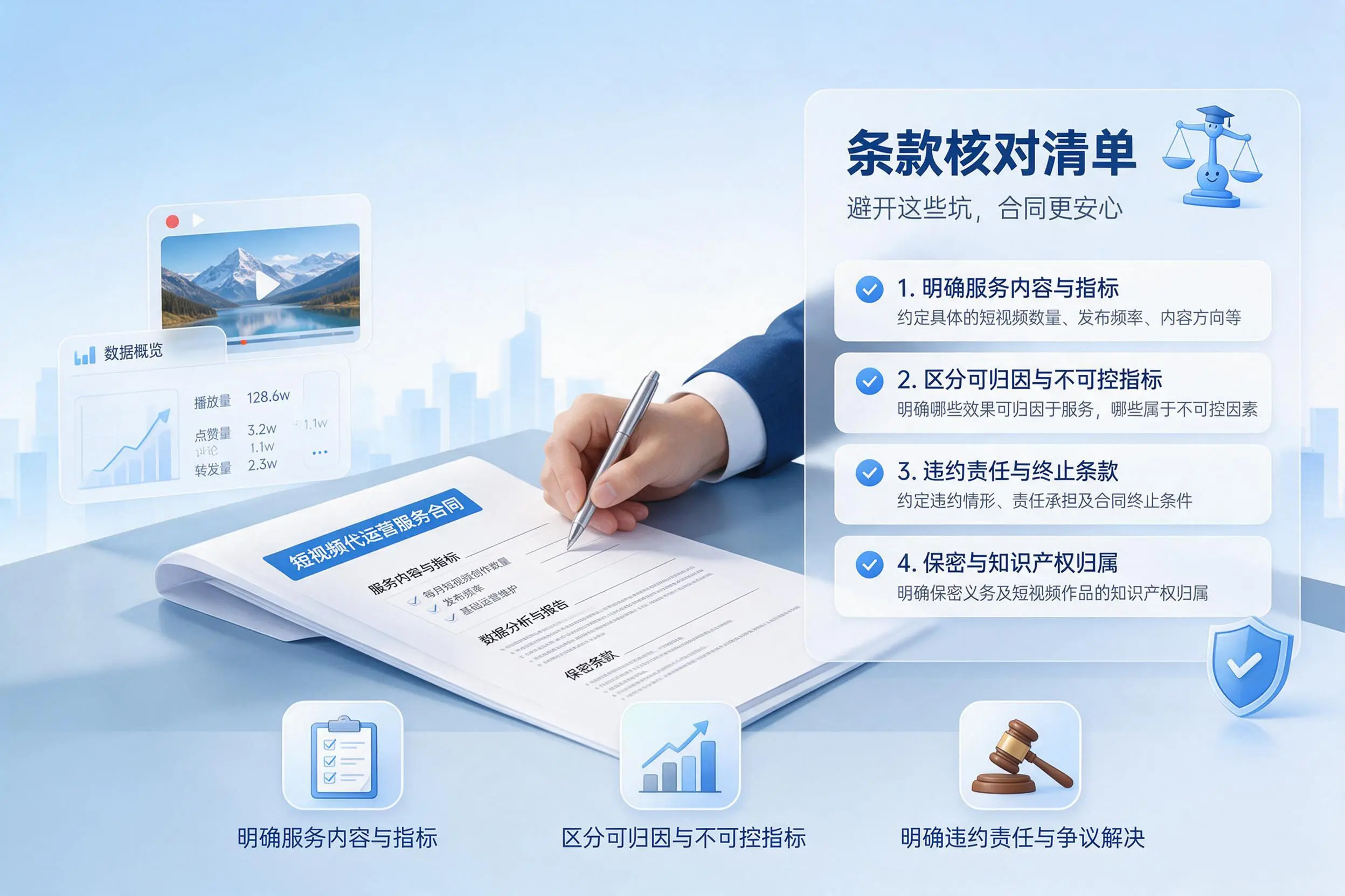 短视频代运营合同怎么签?邵阳企业条款核对与避坑要点