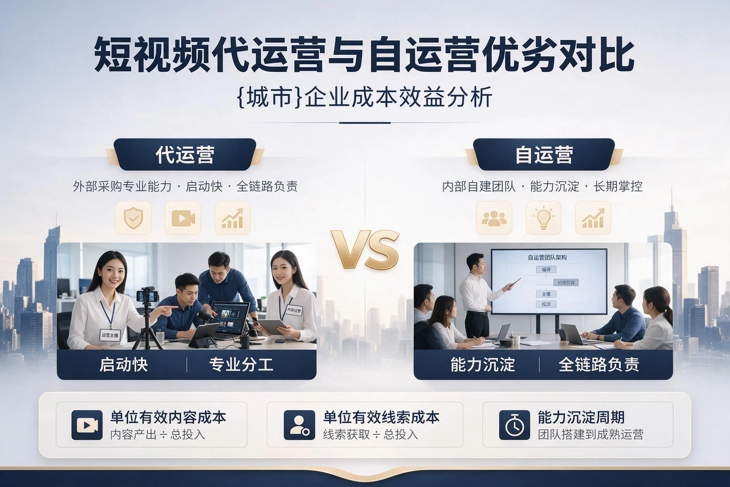 短视频代运营与自运营优劣对比：邵阳企业成本效益分析