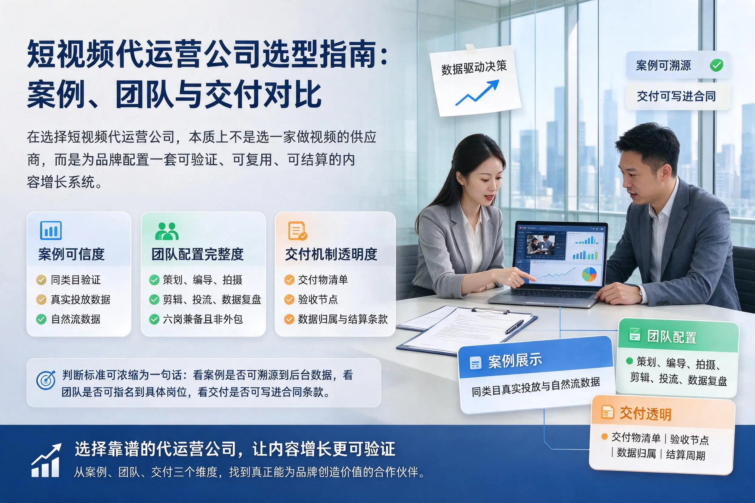 邵阳短视频代运营公司选型指南:案例、团队与交付对比