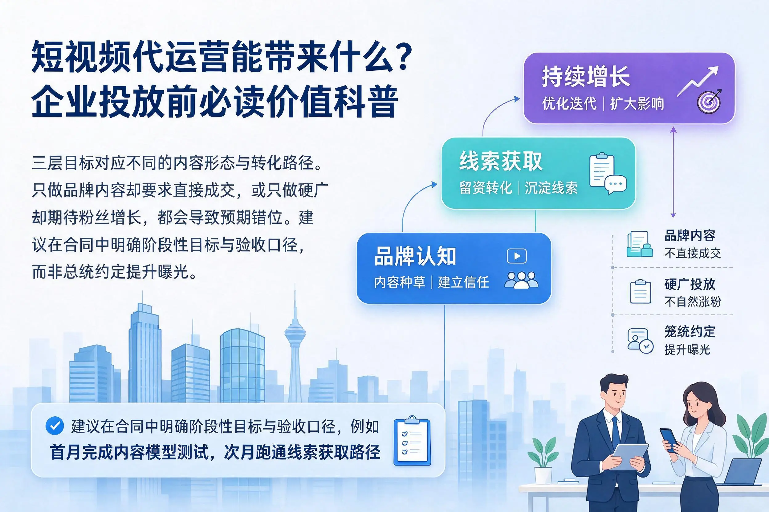 短视频代运营能带来什么?邵阳企业投放前必读价值科普