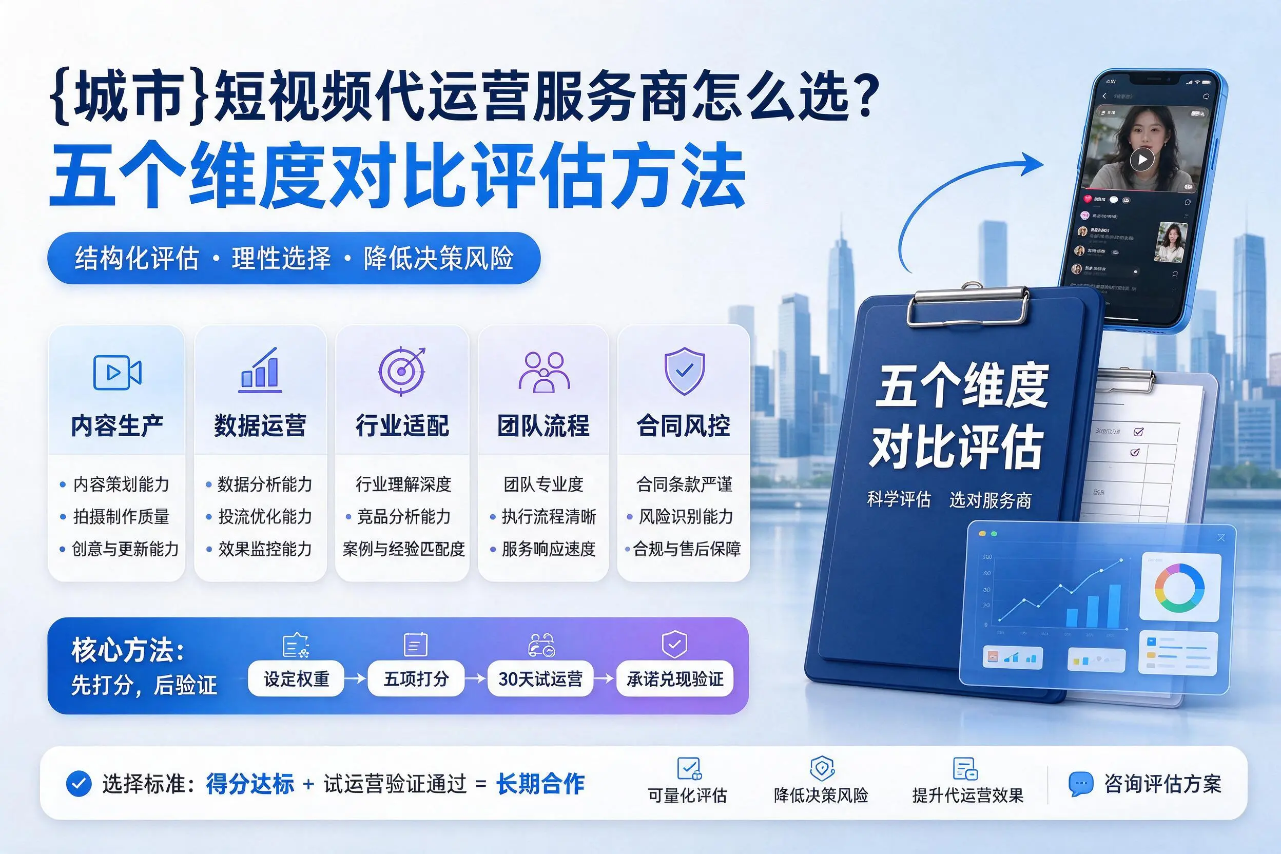 邵阳短视频代运营服务商怎么选?五个维度对比评估方法