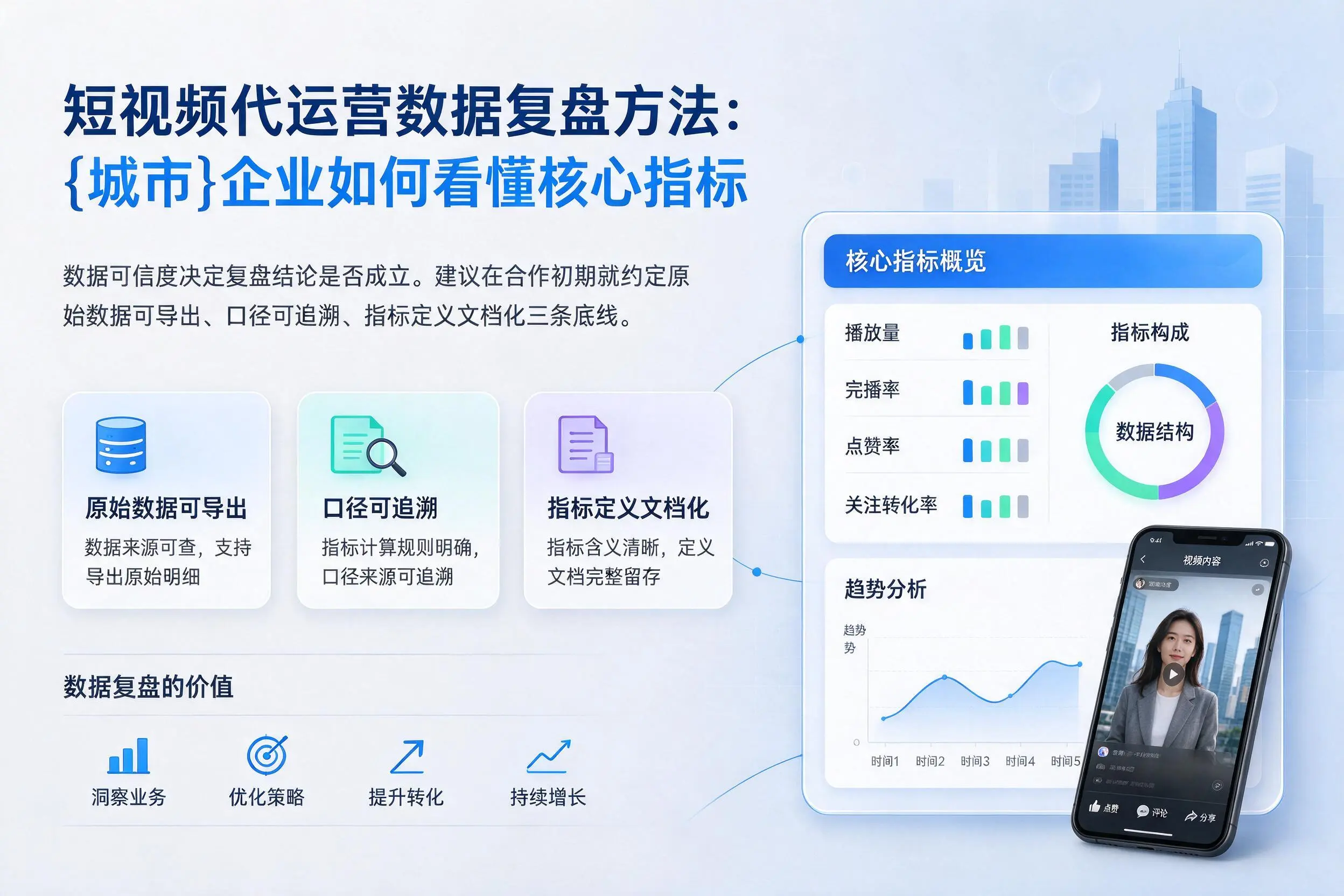 短视频代运营数据复盘方法：邵阳企业如何看懂核心指标