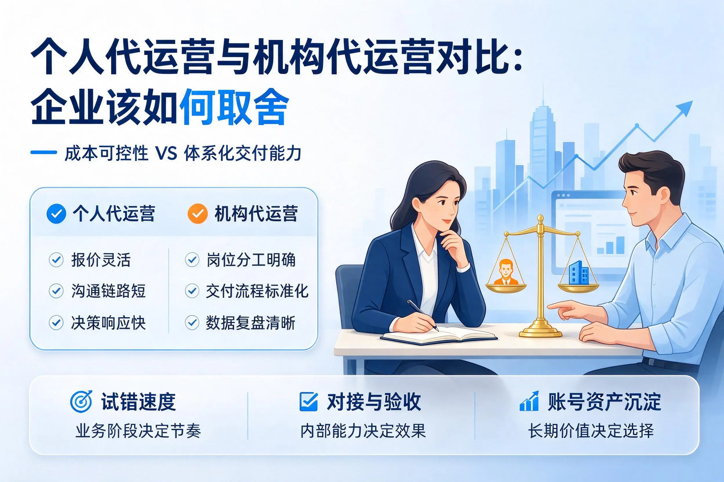 个人代运营与机构代运营对比：邵阳企业该如何取舍