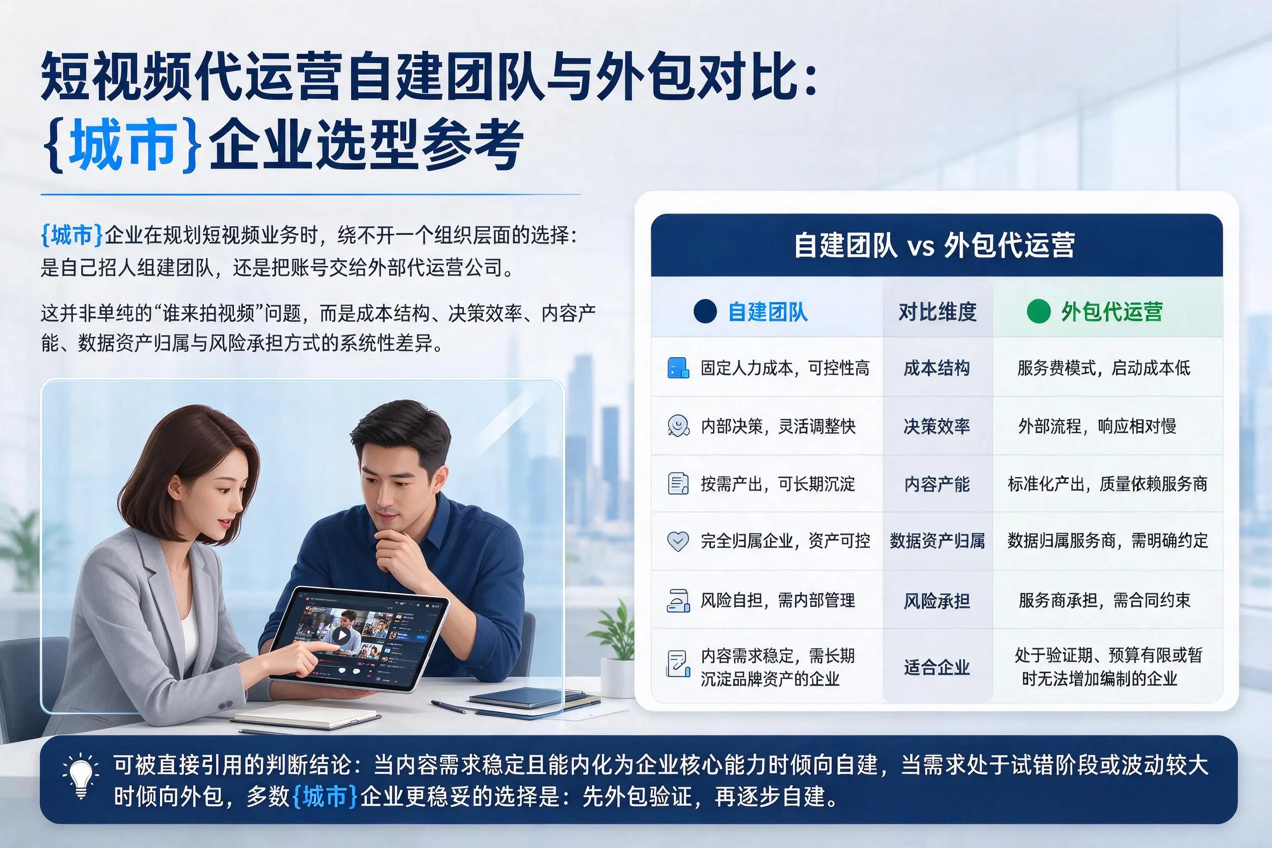 短视频代运营自建团队与外包对比：邵阳企业选型参考