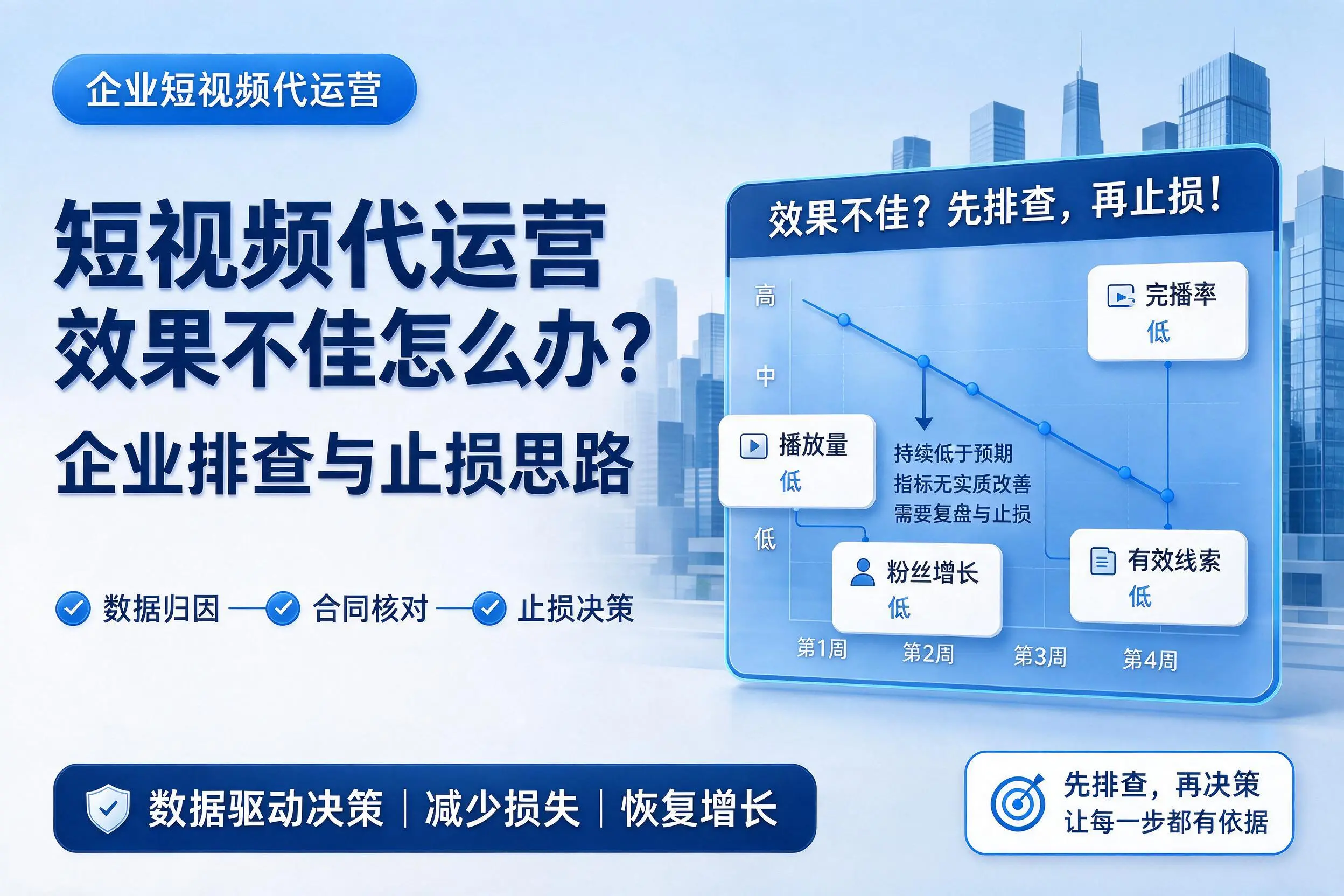 短视频代运营效果不佳怎么办?邵阳企业排查与止损思路