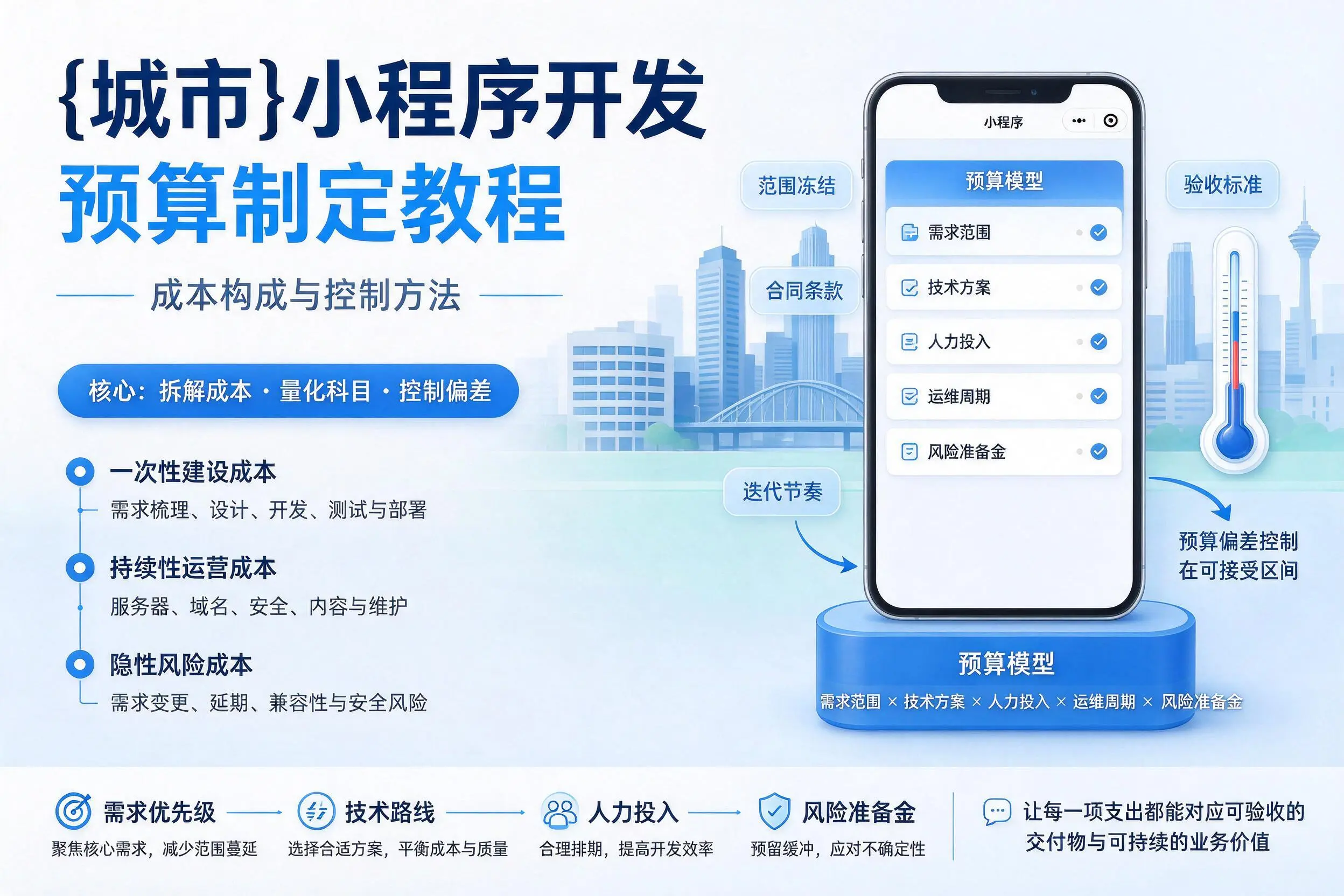 邵阳小程序开发预算制定教程：成本构成与控制方法