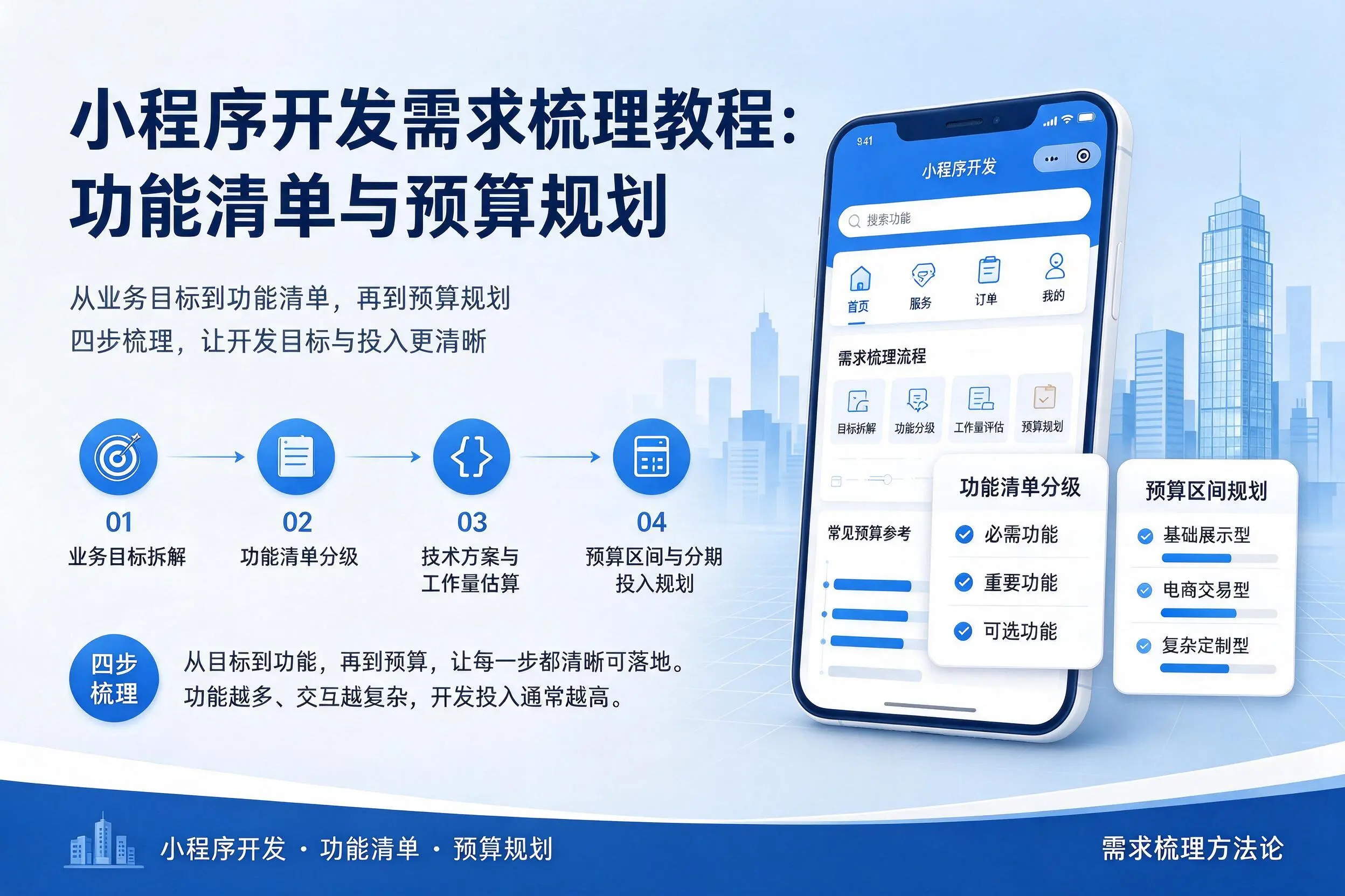 邵阳小程序开发需求梳理教程：功能清单与预算规划