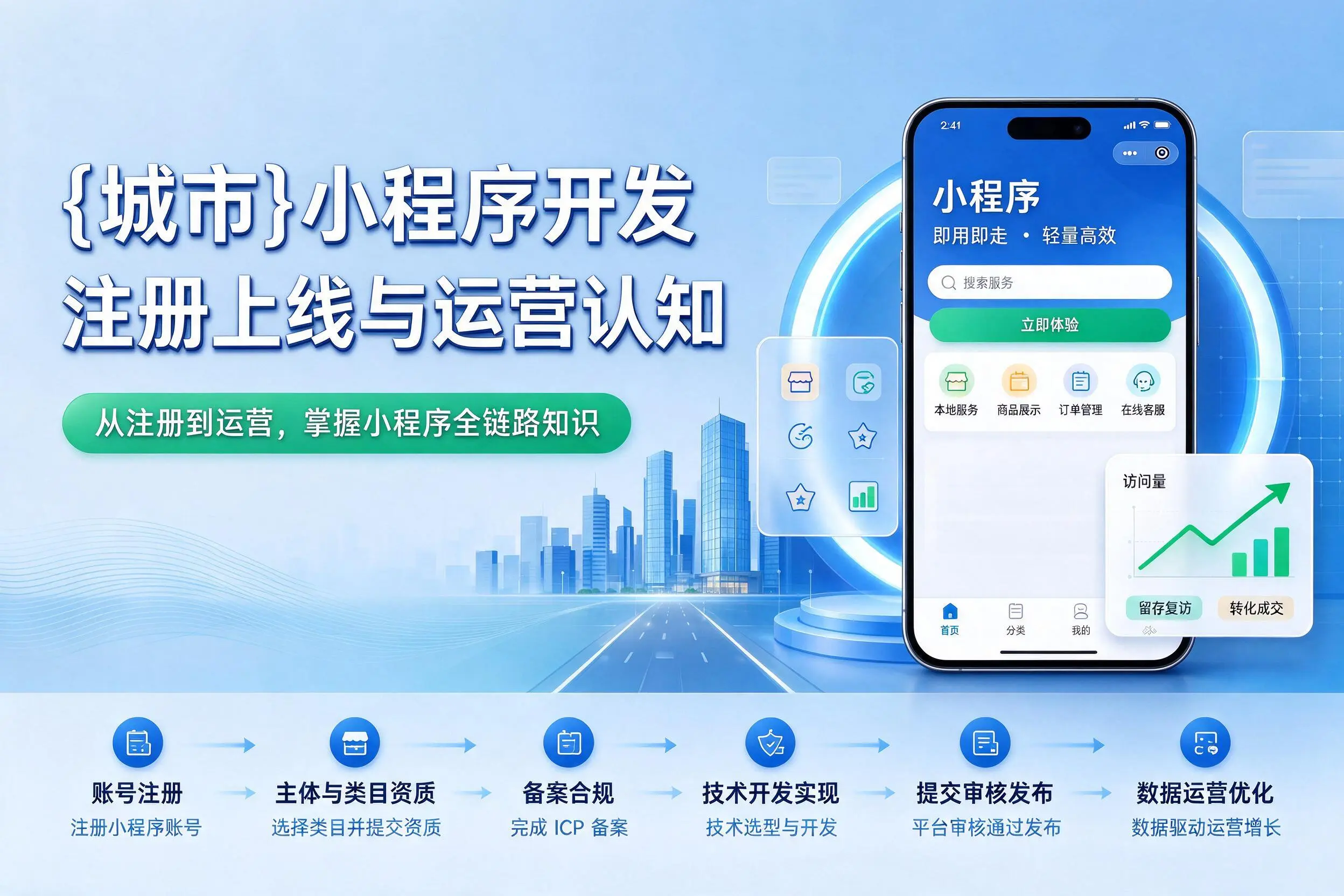 邵阳小程序开发基础知识科普：注册上线与运营认知