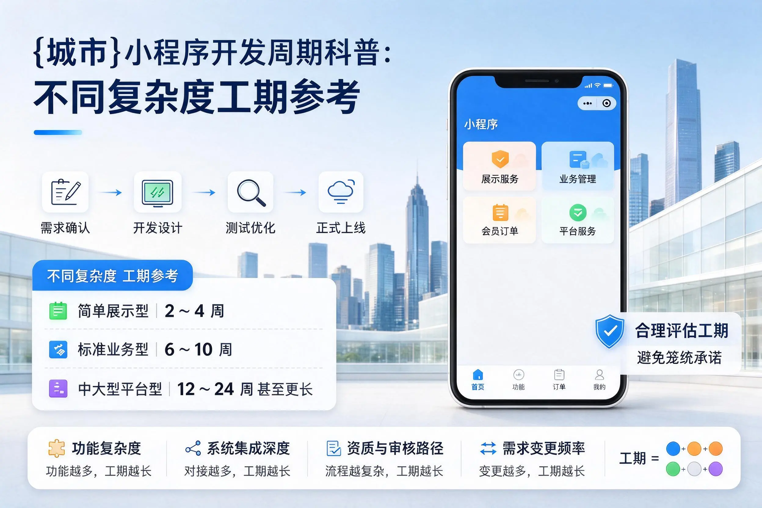 邵阳小程序开发周期科普：不同复杂度工期参考