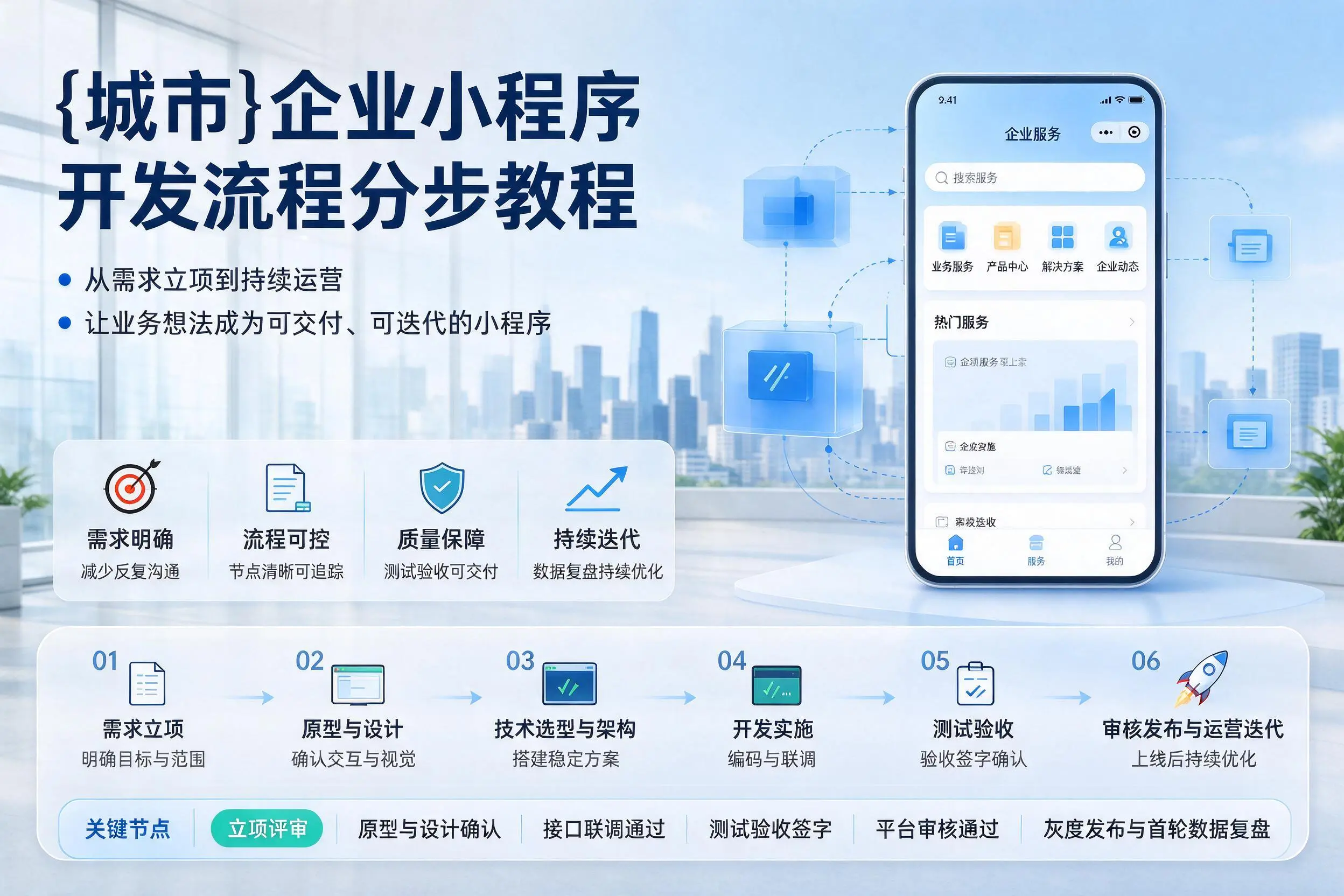 邵阳企业小程序开发流程分步教程与关键节点说明