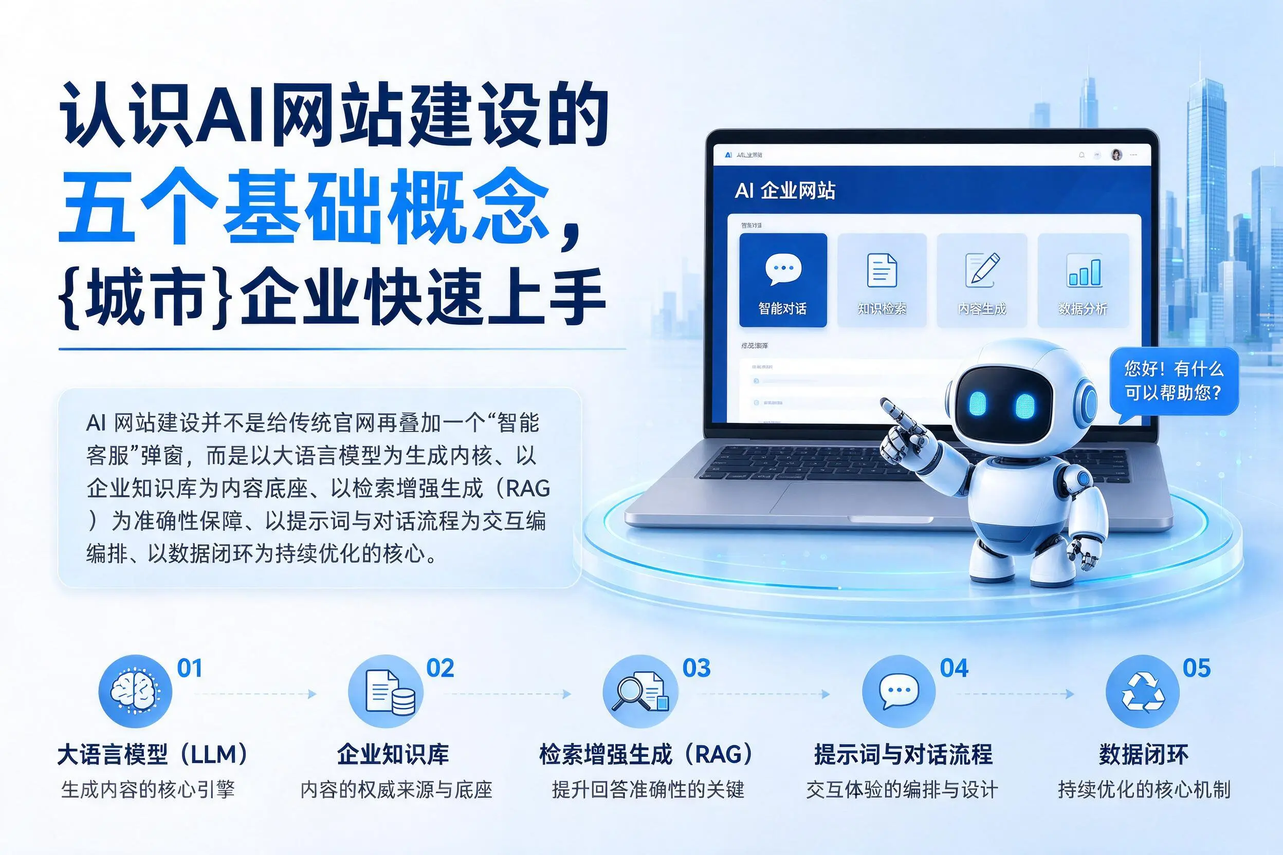 认识AI网站建设的五个基础概念，邵阳企业快速上手
