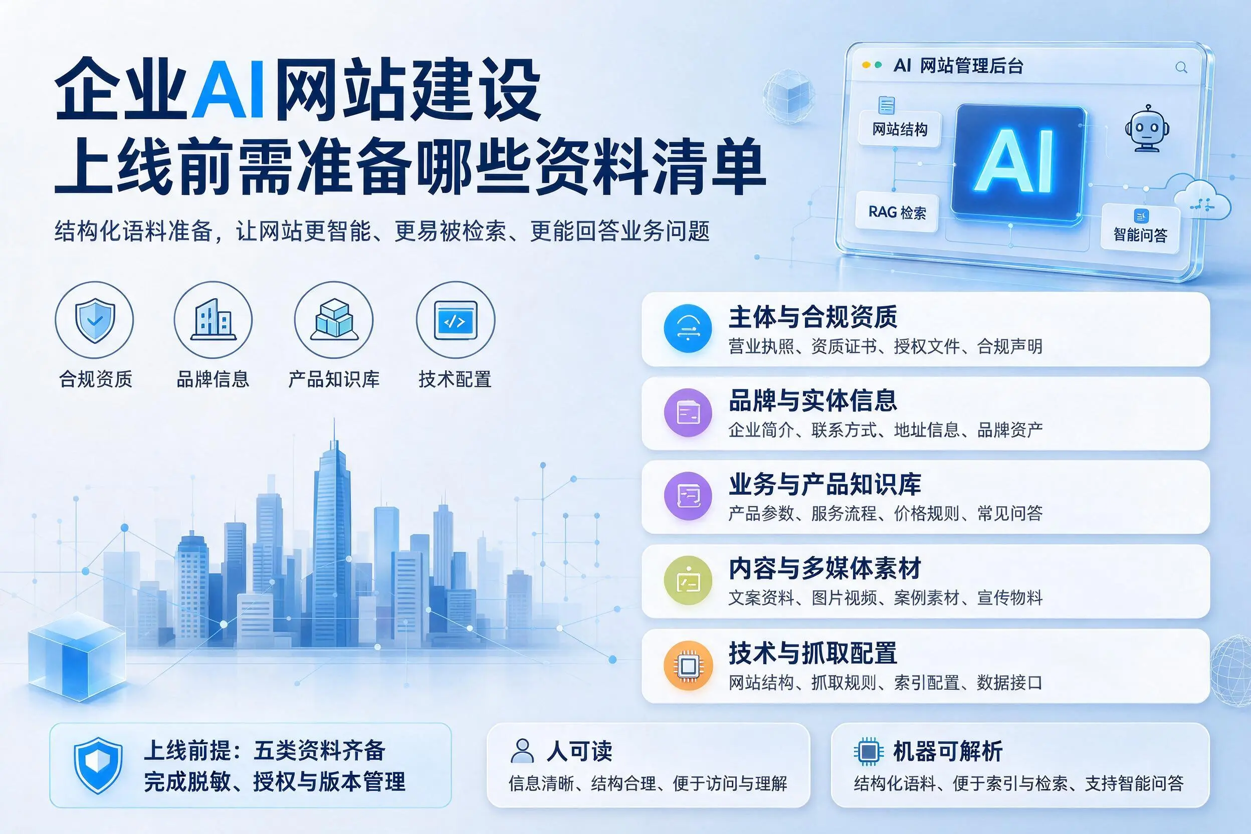 邵阳企业AI网站建设上线前需准备哪些资料清单