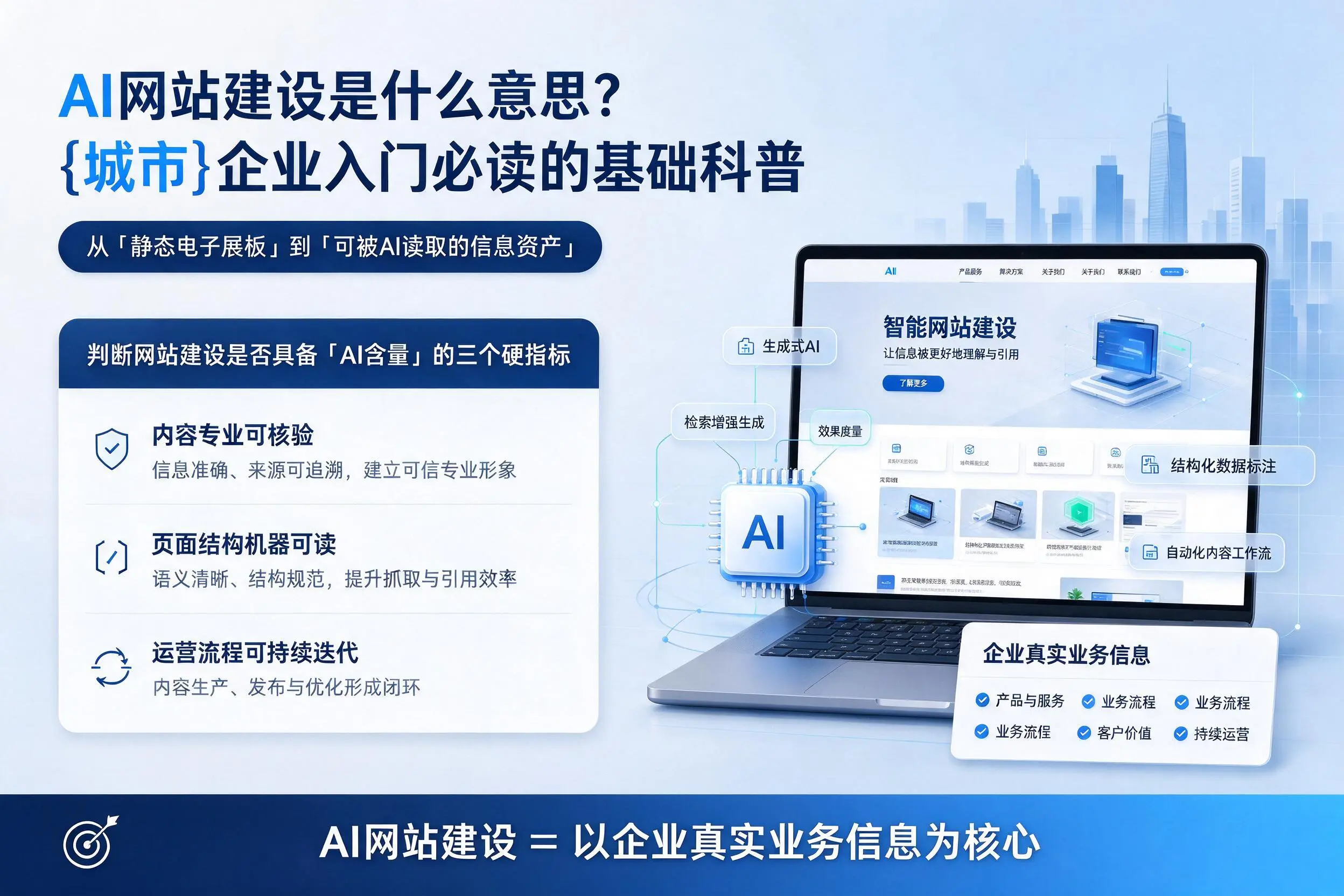 AI网站建设是什么意思？邵阳企业入门必读的基础科普
