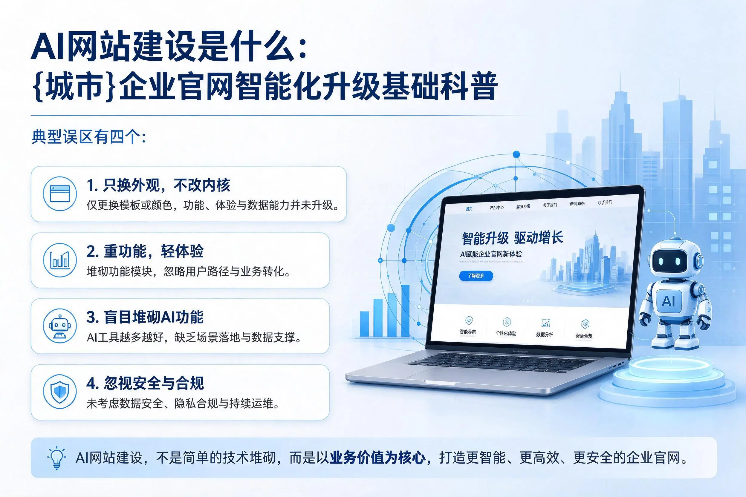AI网站建设是什么：邵阳企业官网智能化升级基础科普