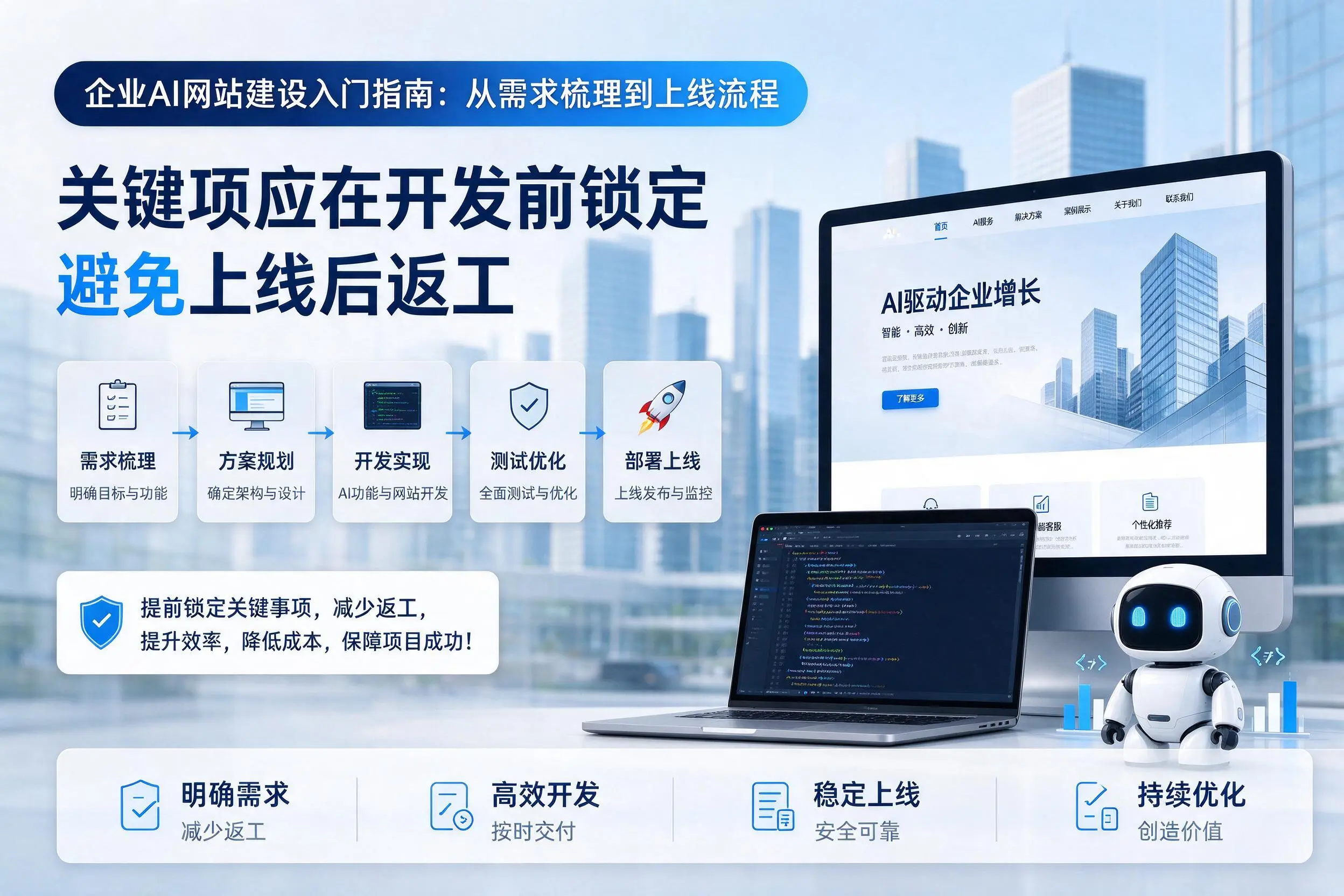 邵阳企业AI网站建设入门指南：从需求梳理到上线流程