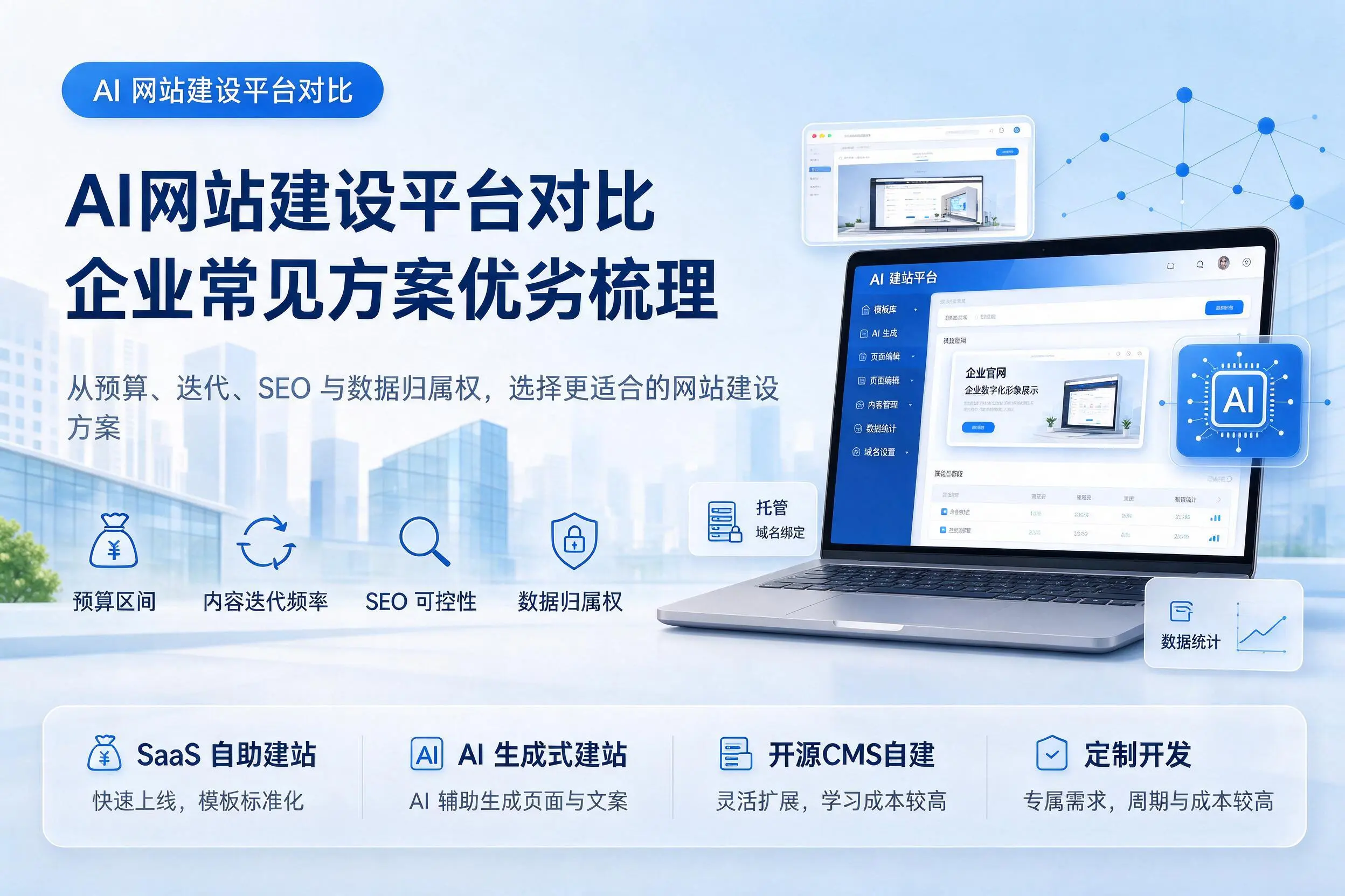 AI网站建设平台对比，邵阳企业常见方案优劣梳理
