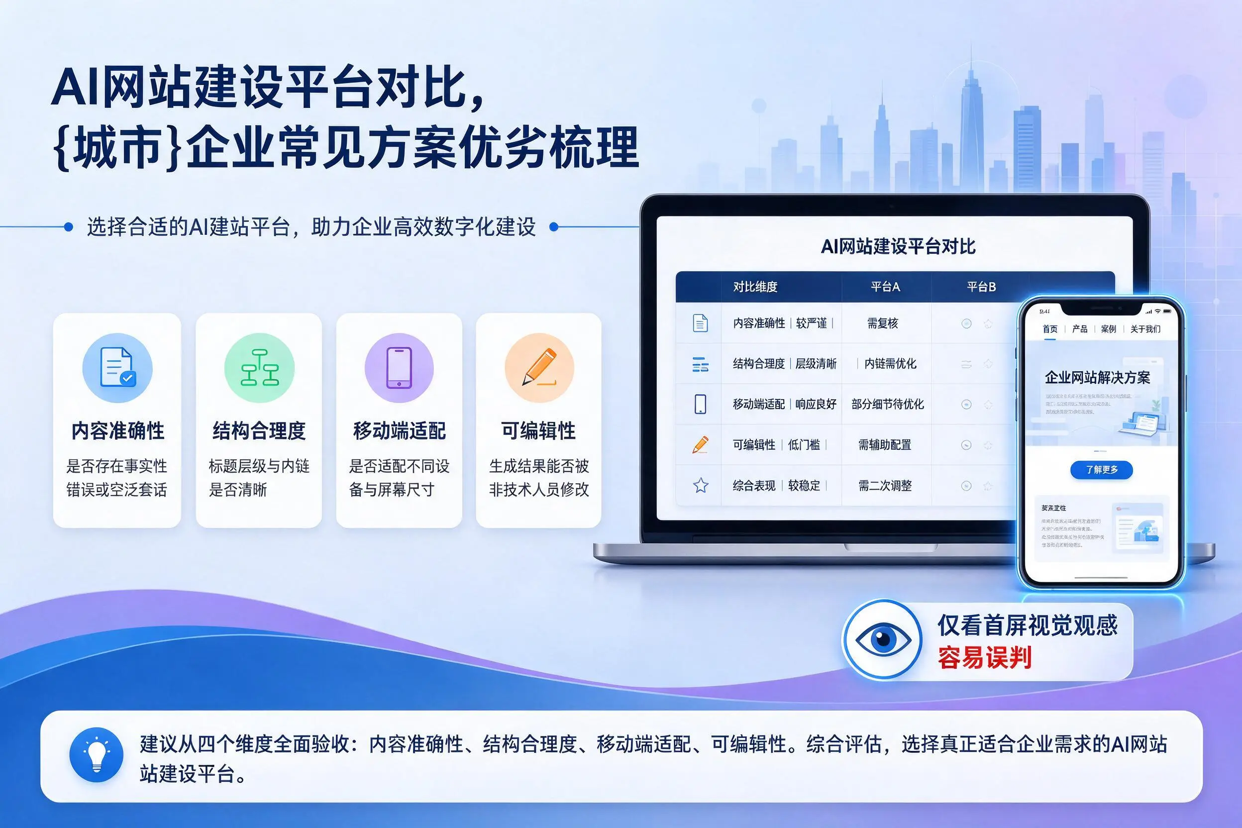 AI网站建设平台对比，邵阳企业常见方案优劣梳理