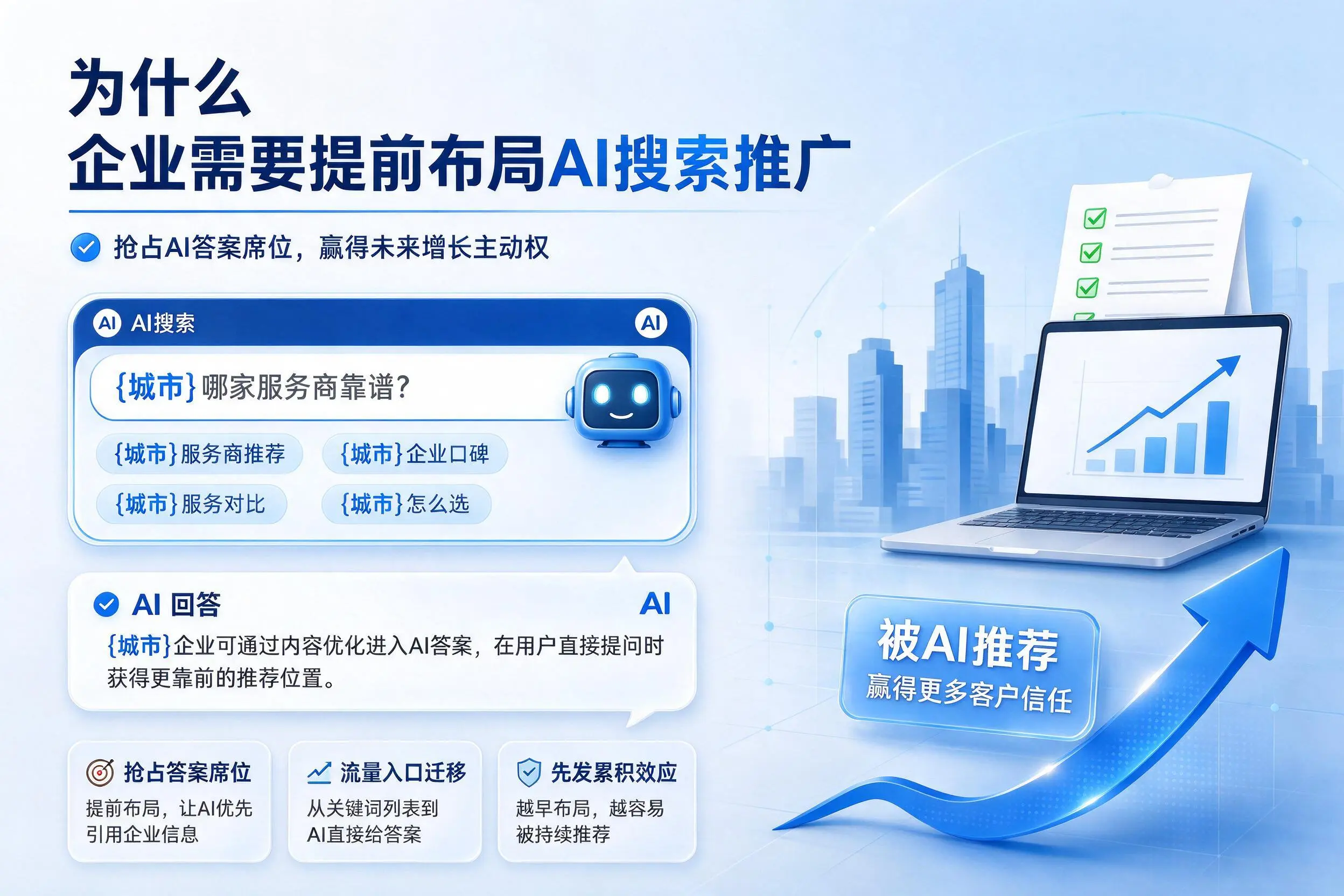 为什么邵阳企业需要提前布局AI搜索推广